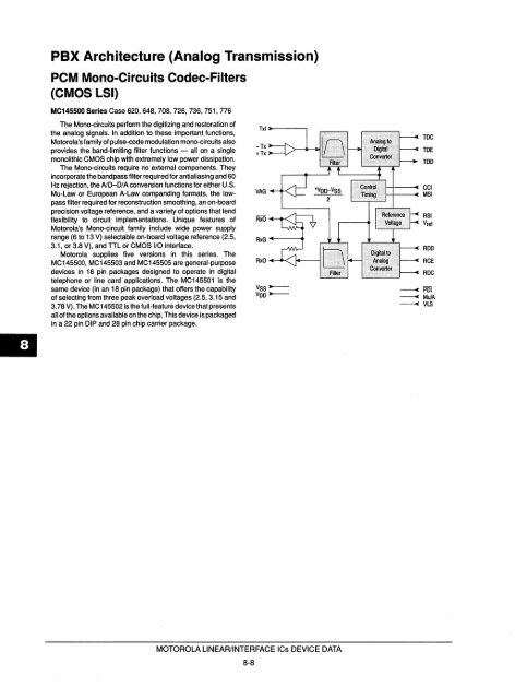 Voltage References