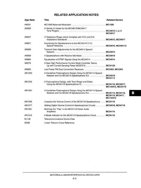 Voltage References