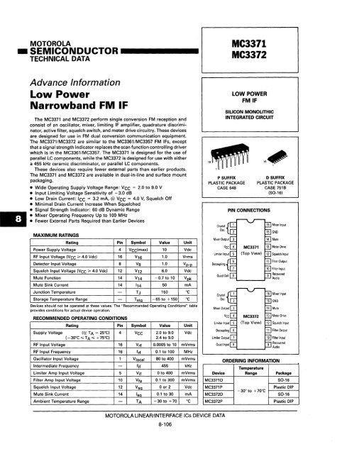 Voltage References