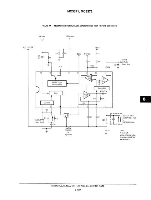 Voltage References