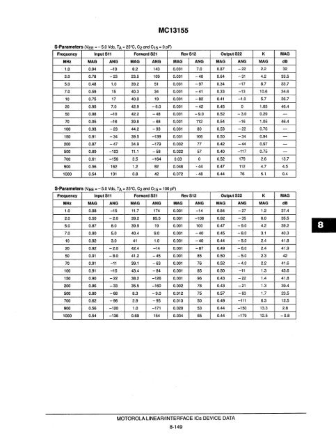 Voltage References