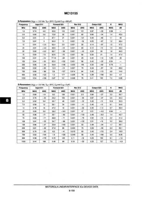 Voltage References