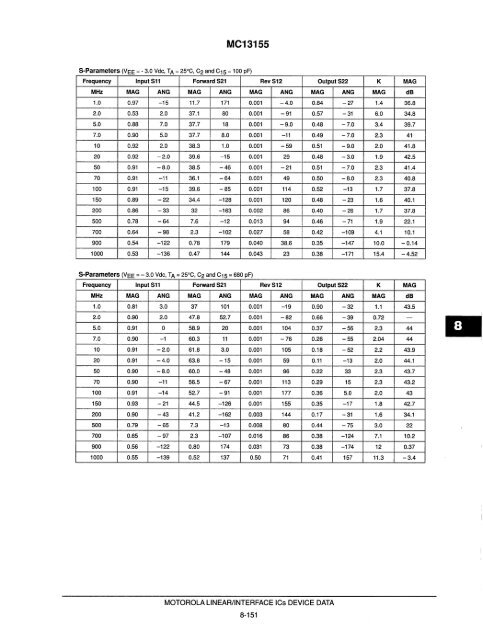 Voltage References