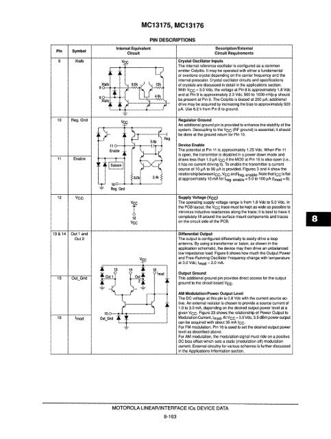 Voltage References