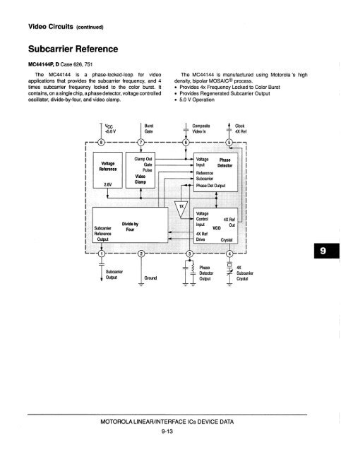 Voltage References