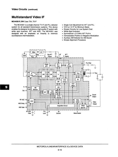 Voltage References