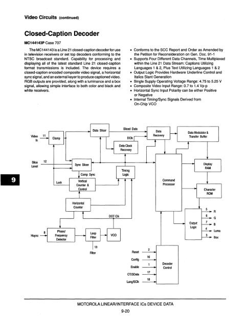 Voltage References