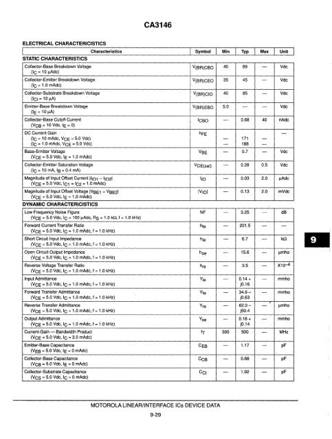 Voltage References