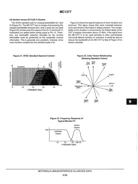 Voltage References