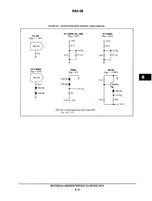 Voltage References