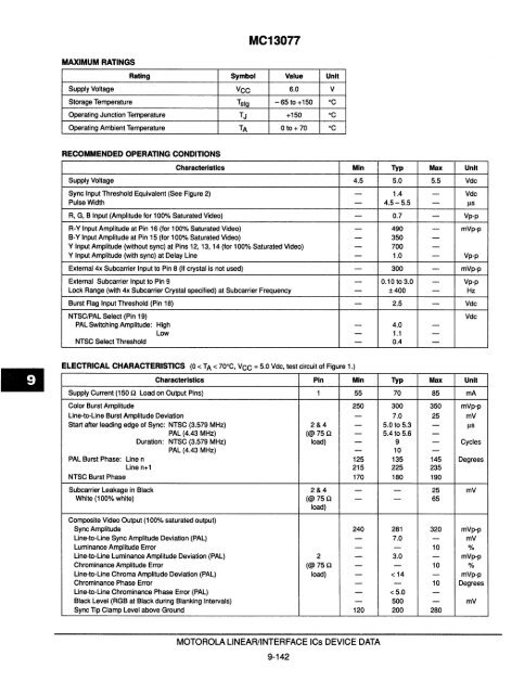 Voltage References