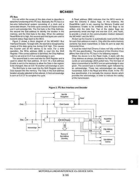 Voltage References