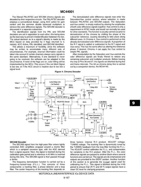 Voltage References