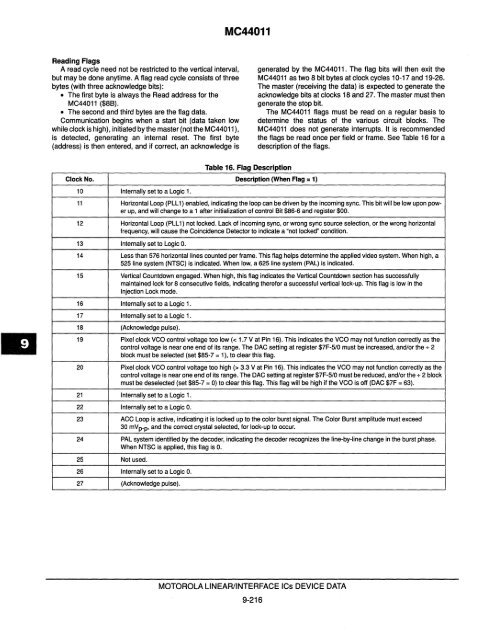 Voltage References