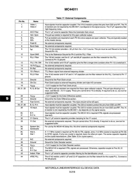 Voltage References