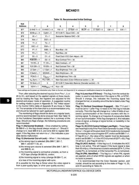 Voltage References