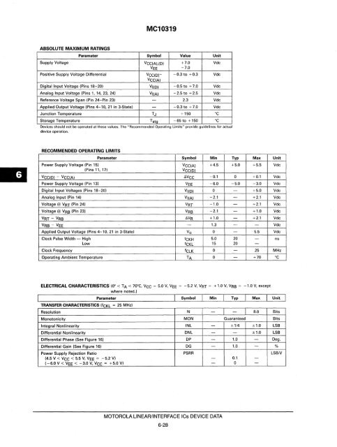 Voltage References