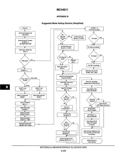 Voltage References