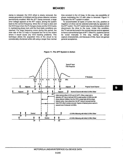 Voltage References