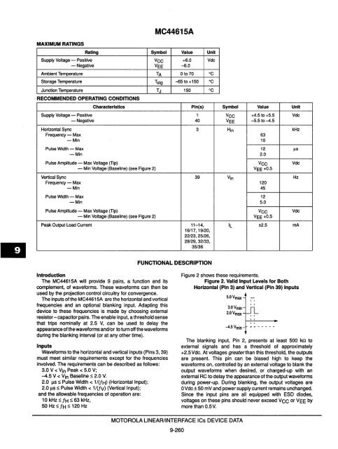 Voltage References