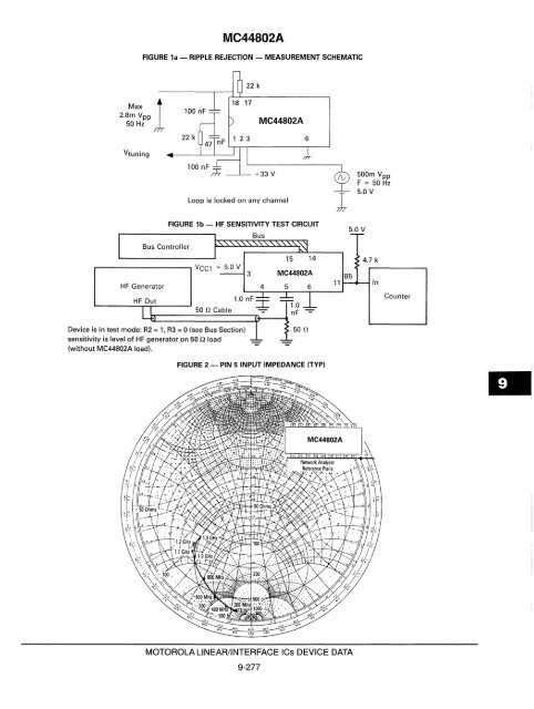 Voltage References