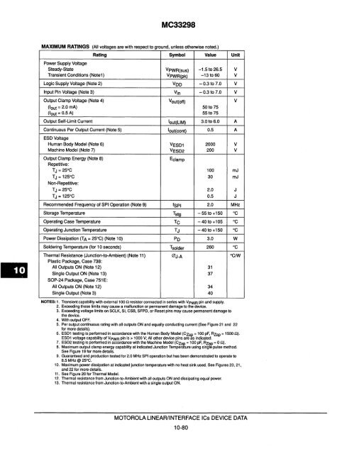 Voltage References