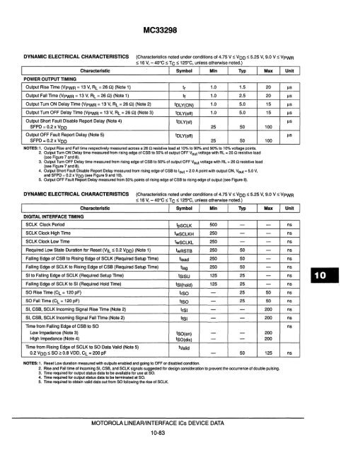 Voltage References