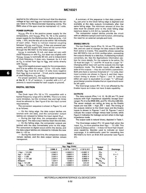 Voltage References