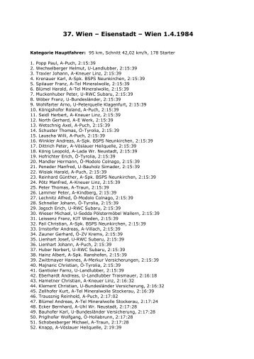 37. Wien â€“ Eisenstadt â€“ Wien 1.4.1984 - URC Rosalia