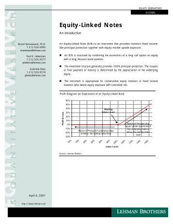 Equity-Linked Notes