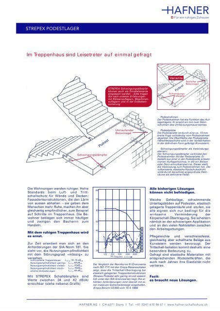 Information Strepex Podestlager - HAFNER AG