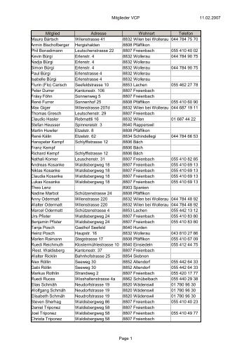 11.02.2007 Mitglieder VCP Page 1 Mitglied Adresse ... - max giger