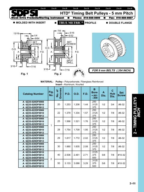 2 – TIMING PULLEYS INCH HTD® Timing Belt Pulleys - 5 mm Pitch