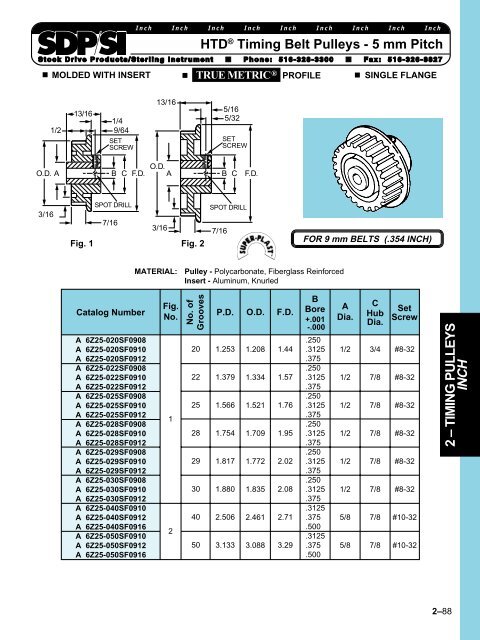 2 – TIMING PULLEYS INCH HTD® Timing Belt Pulleys - 5 mm Pitch