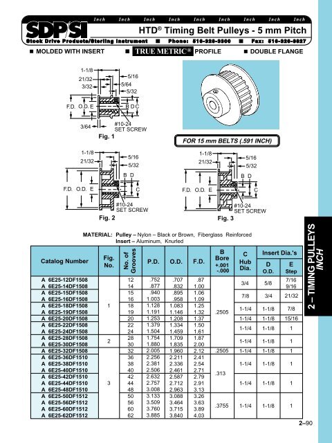 2 – TIMING PULLEYS INCH HTD® Timing Belt Pulleys - 5 mm Pitch