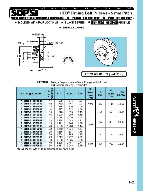 2 – TIMING PULLEYS INCH HTD® Timing Belt Pulleys - 5 mm Pitch