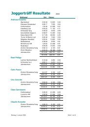 Joggerresultate 2004 in alphabetischer Reihenfolge - max giger