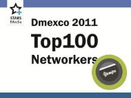 Dmexco 2011, Top 100 Networker