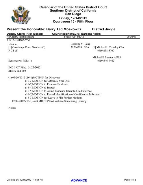 Present the Honorable: Barry Ted Moskowitz District Judge - CASD