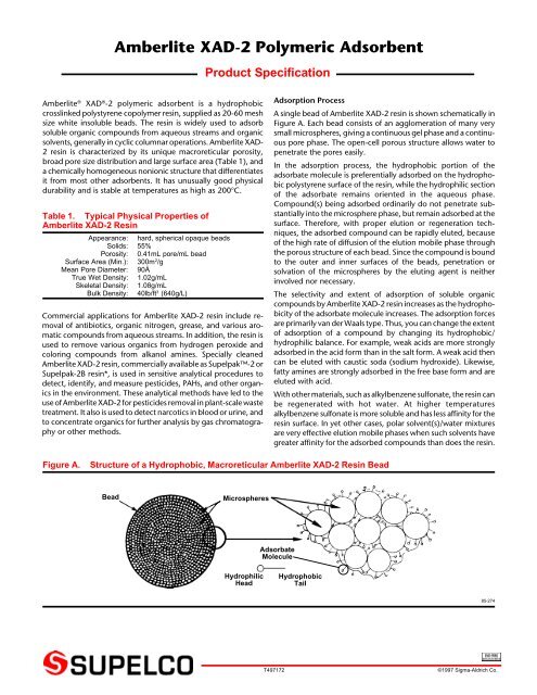 Amberlite XAD-2 Polymeric Adsorbent - Sigma-Aldrich