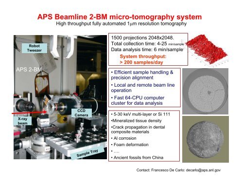 APS Beamline 2-BM micro-tomography system