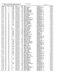 Bourbonnais Friendship Festival 5K Run 06/26/2011 Race Results ...