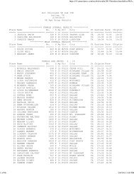 Hot Chocolate 5K age group results - Running Blog