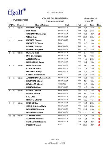 Beauvallon Heures de départ dimanche 20 mars 2011 - Golf de ...