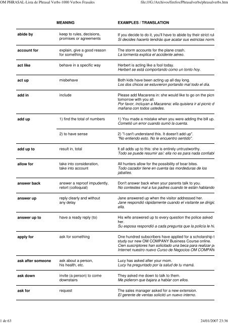 Inglés Personal - Hoy vamos a ver algunos phrasal verbs