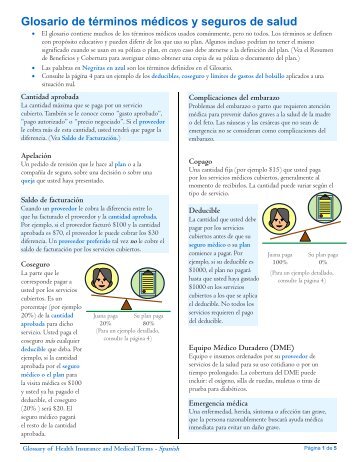 Glosario de términos comunes - Triple-S Salud