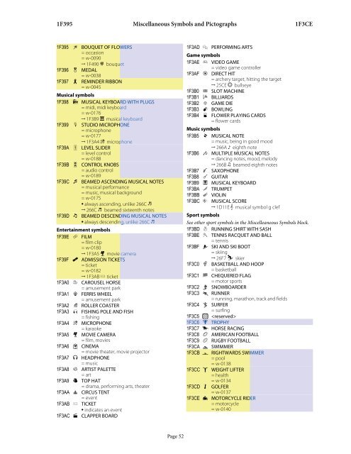 ISO/IEC JTC1/SC2/WG2 N 4161R - DKUUG standardizing