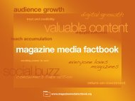 Magazine Media Factbook 2011/2012 - Magazines.nl