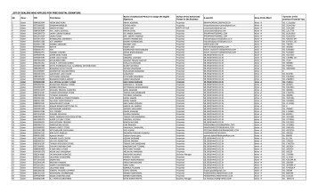 LIST OF DEALERS WHO APPLIED FOR FREE DIGITAL SIGNATURE