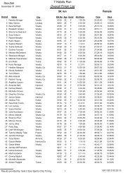 Overall 5k list - Sole 2 Soul Sports